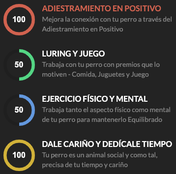References to positive dog training